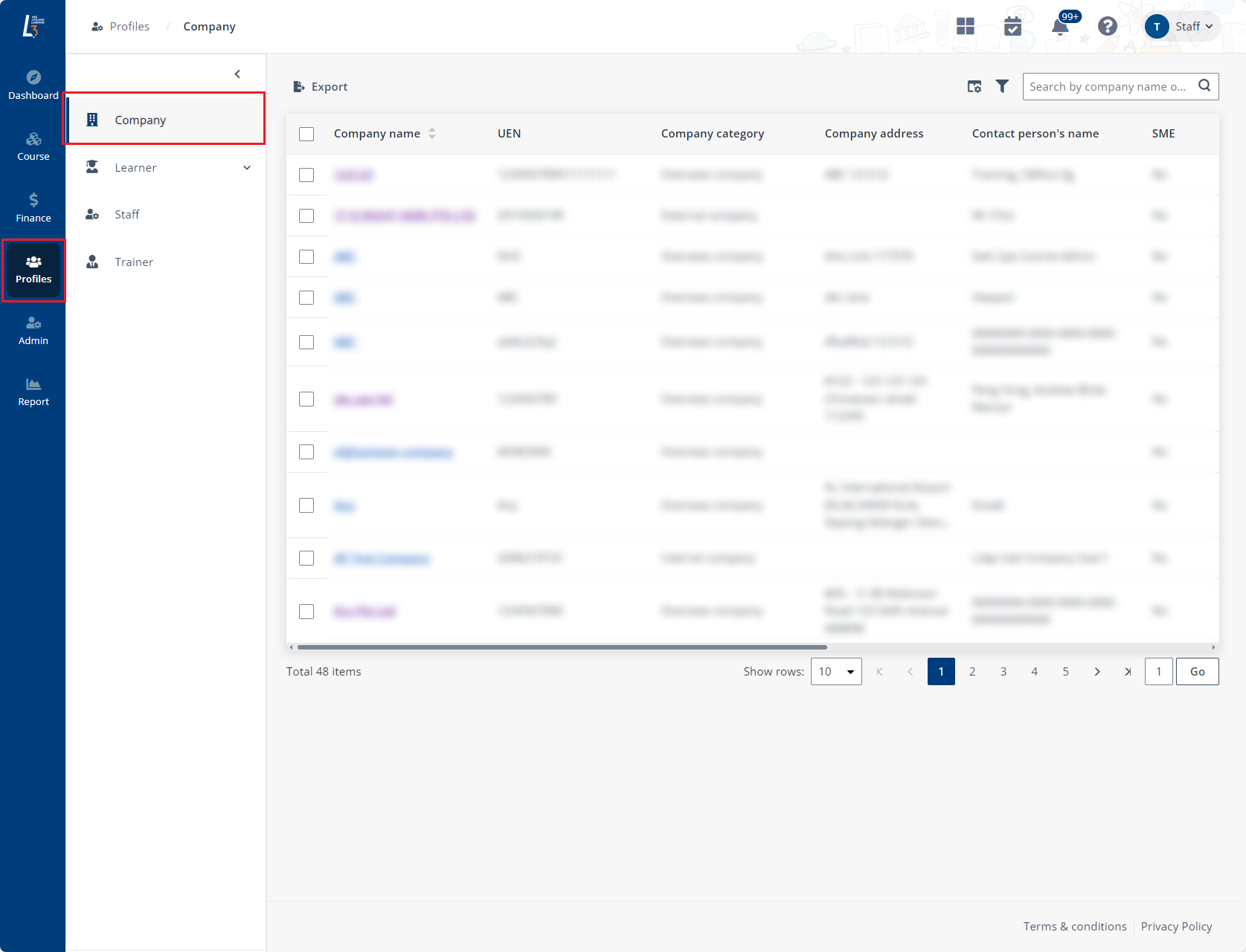 Profile > company Profile > company