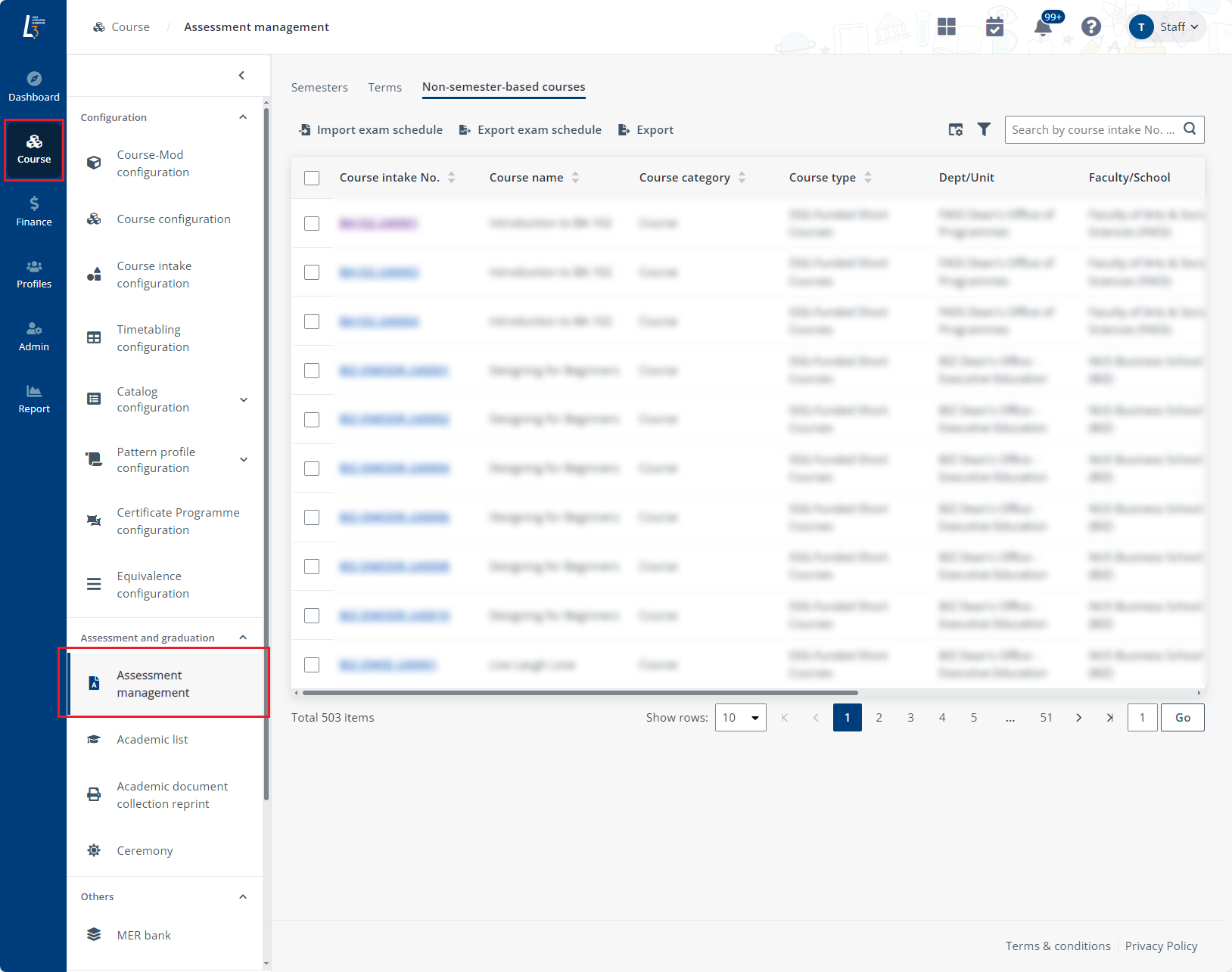 Assessment management Assessment management