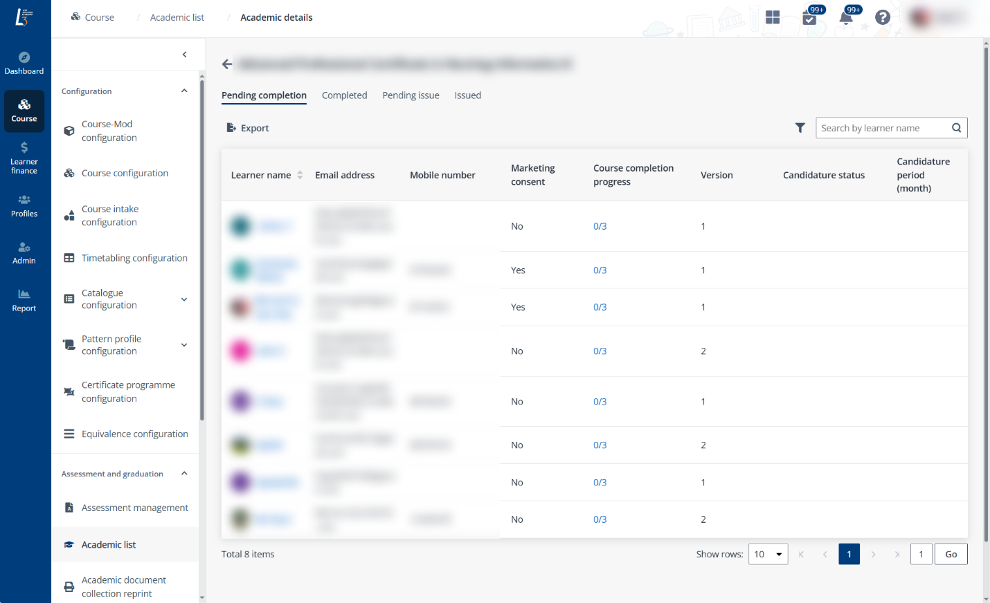 Academic list of a certificate programme. Academic list of a certificate programme.