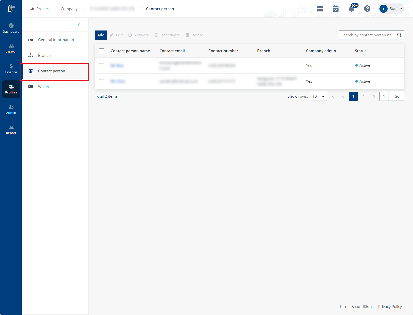 Contact person. Contact person.