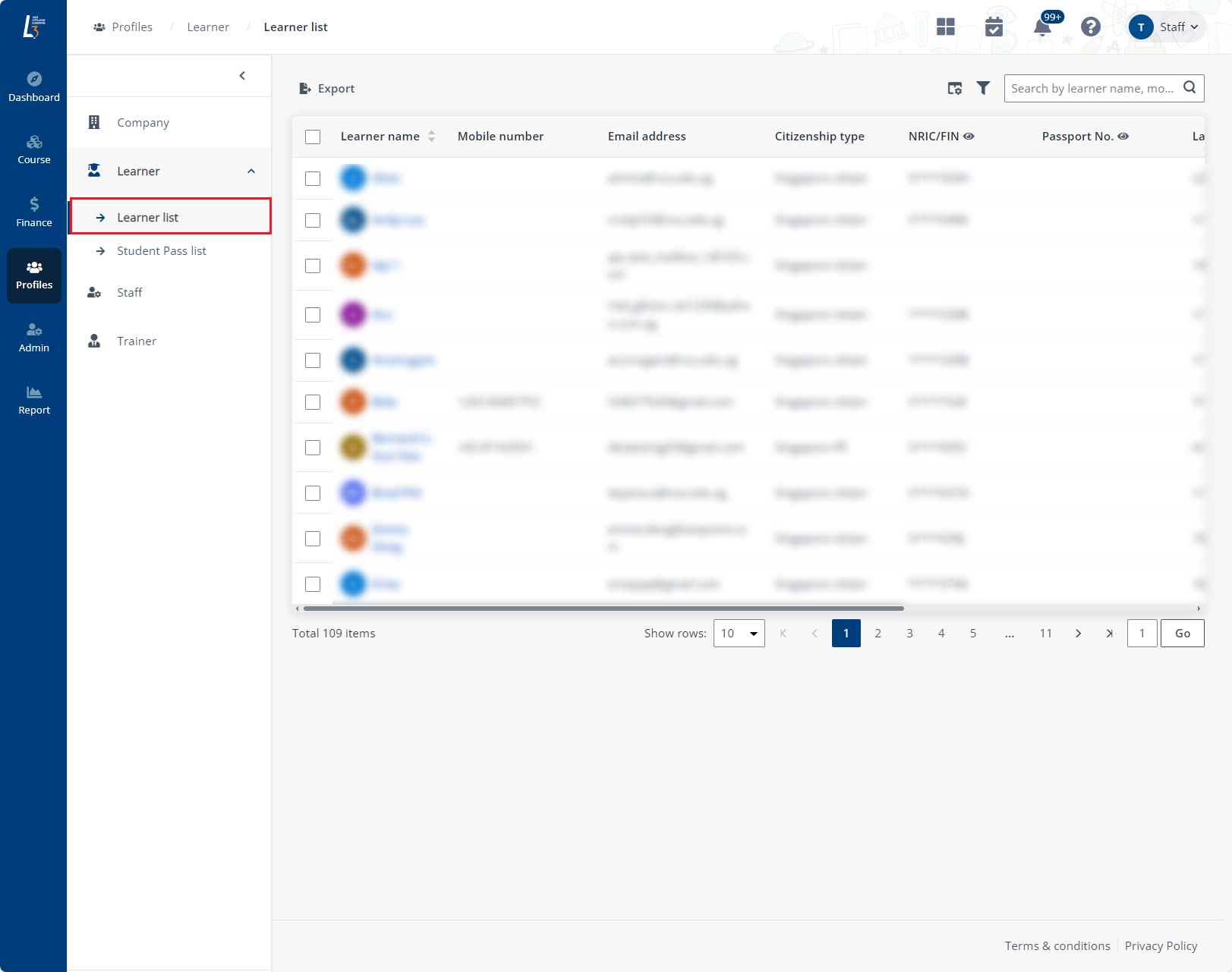 Learner list Learner list