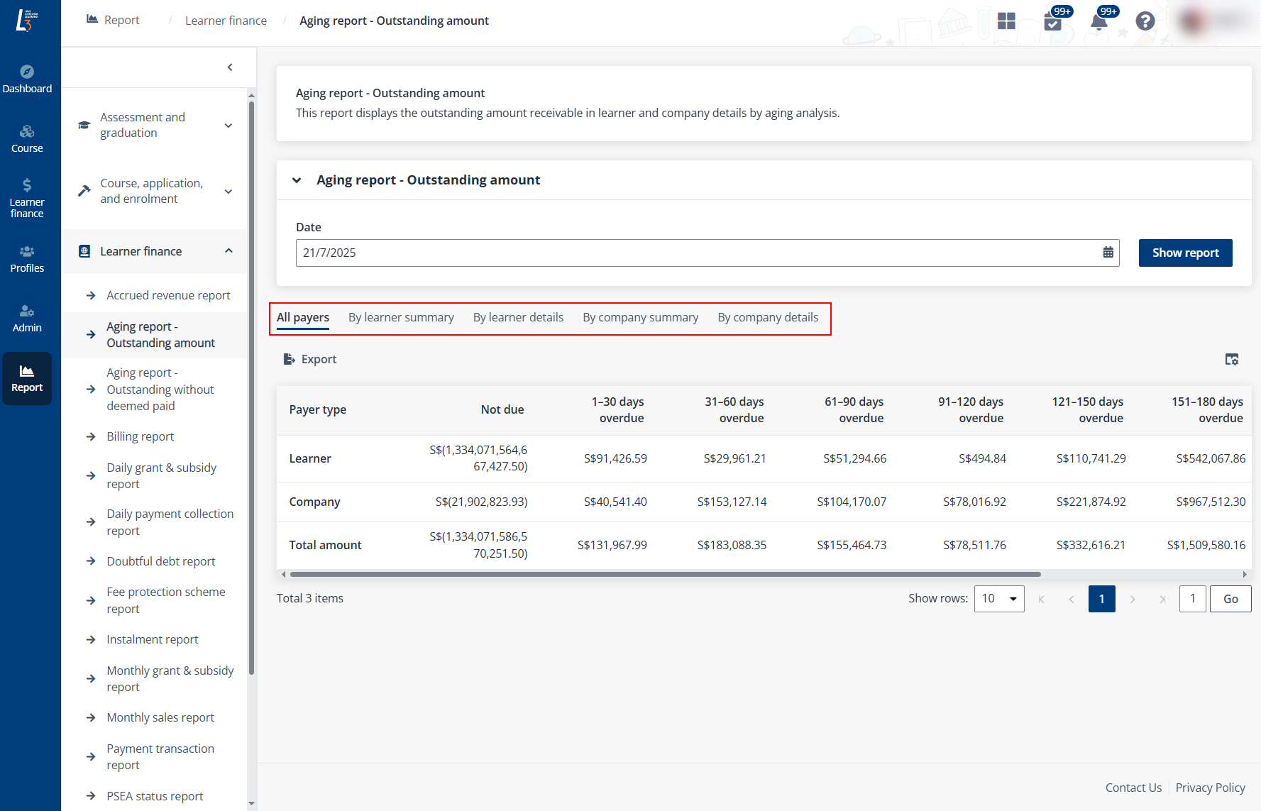 Sub-report tabs. Sub-report tabs.