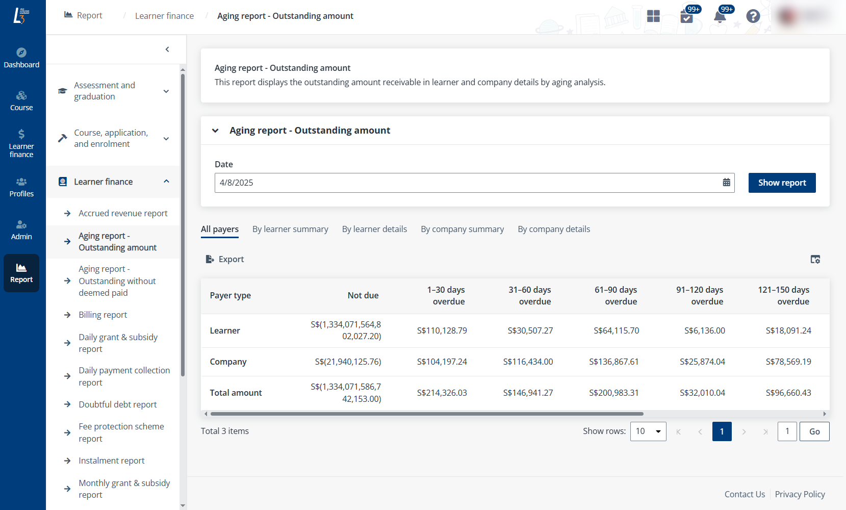 Aging report - Outstanding amount Aging report - Outstanding amount
