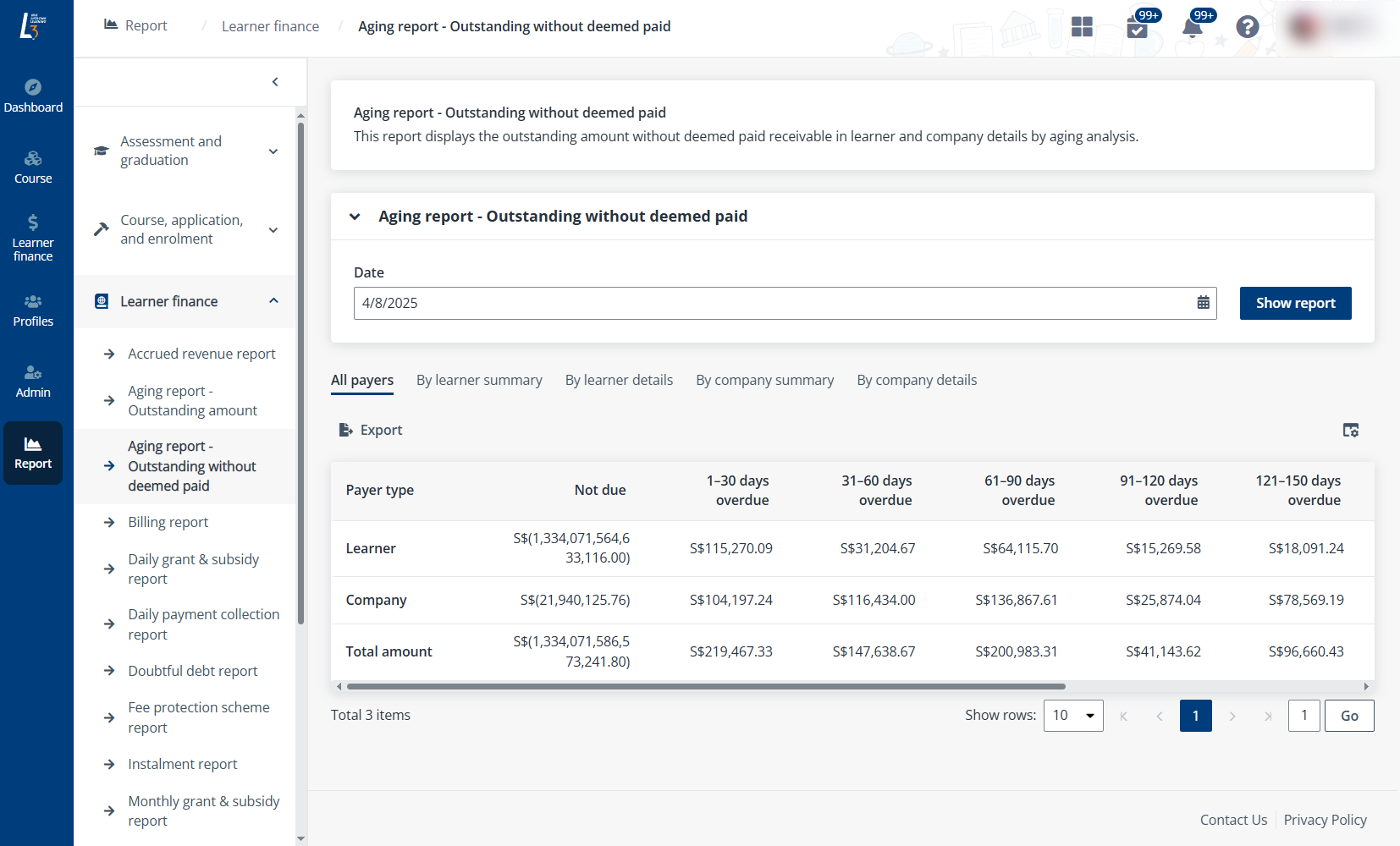 Aging report - Outstanding without deemed paid. Aging report - Outstanding without deemed paid.