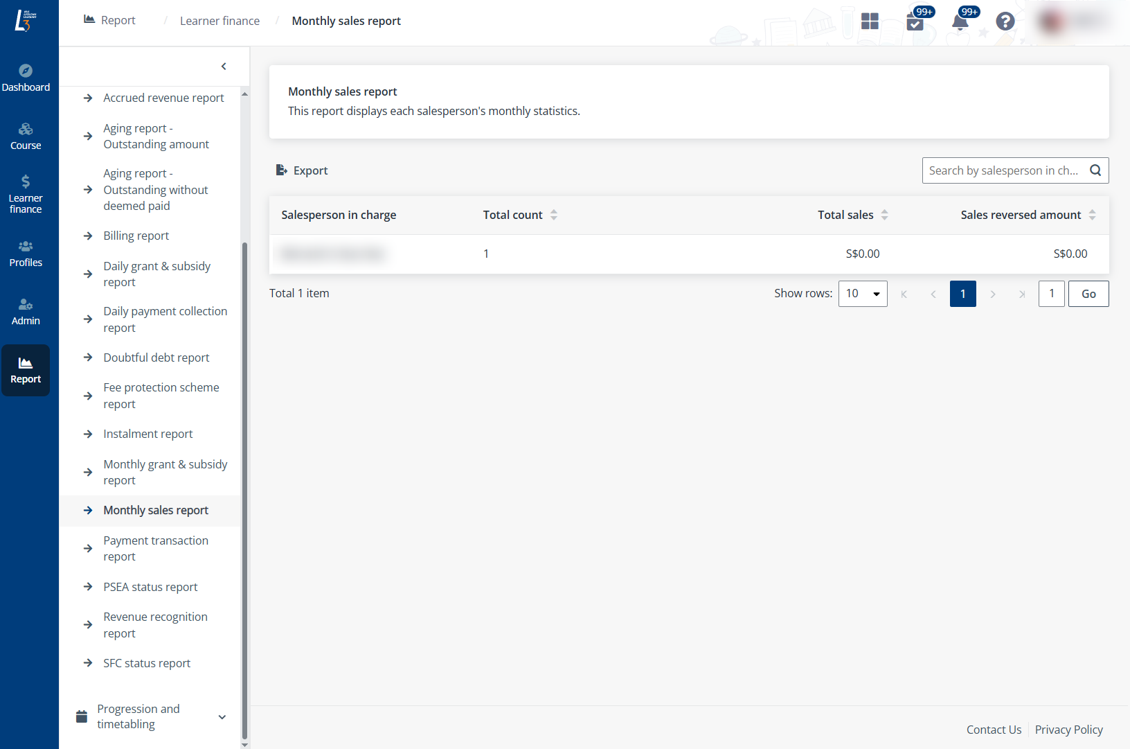 Monthly sales report. Monthly sales report.